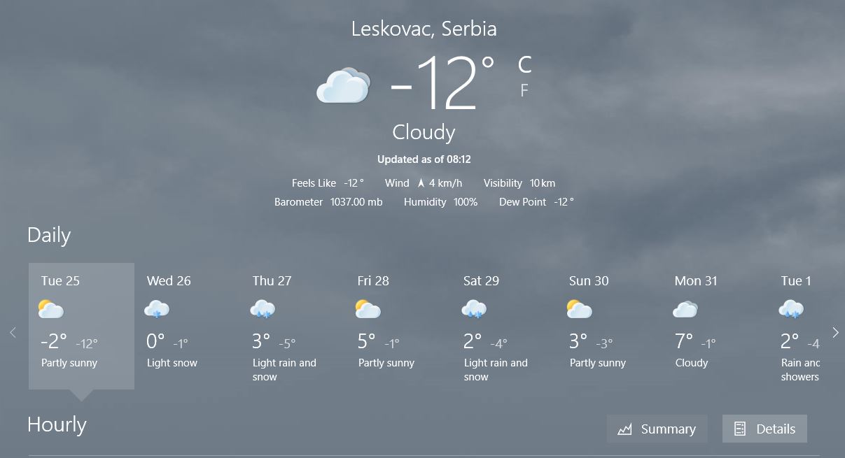 Ledeno jutro na jugu Srbije: U Leskovcu -12, Vranju -15, Nišu -11