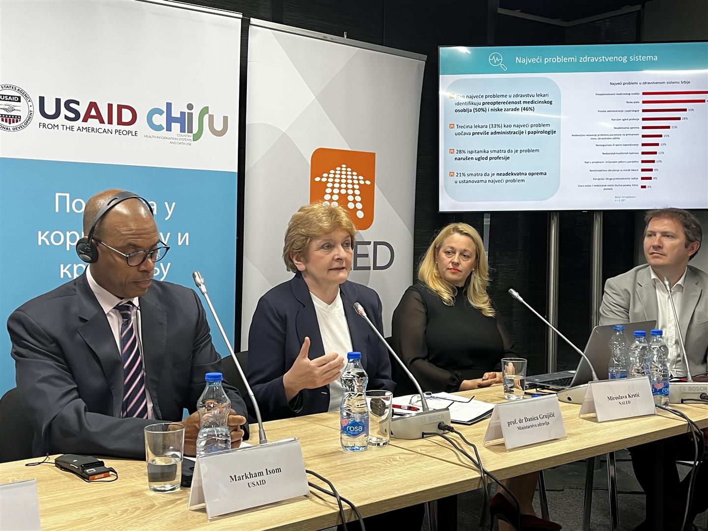 Svaki drugi građanin nezadovoljan kvalitetom usluga u državnim zdravstvenim ustanovama