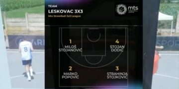 Ko se to „razbacuje“ novcem građana Leskovca?