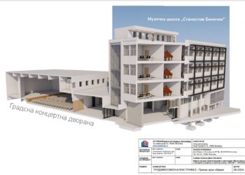 San polako postaje java: Pogledajte kako će izgledati adaptirani Dom vojske u koji prelazi Muzička škola i u kome se gradi prva koncertna dvorana u Leskovcu