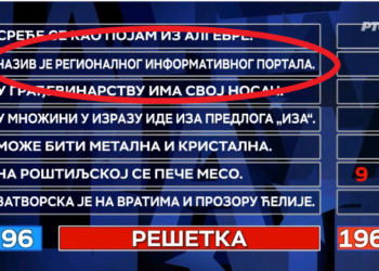 Naš portal kao deo asocijacije u najgledanijem srpskom kvizu „Slagalica“ – VIDEO