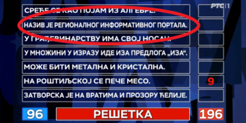 Naš portal kao deo asocijacije u najgledanijem srpskom kvizu „Slagalica“ – VIDEO