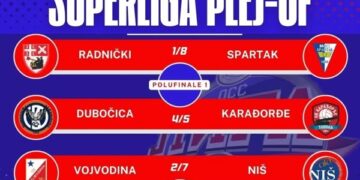 A sada plej of: Odbojkaši “Dubočice“ spremni k’o zapete puške