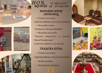 U “Noći muzeja“ besplatan program za sve generacije
