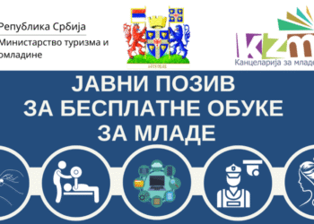 Besplatne obuke za mlade Leskovčane: Informatika, sport i kozmetičke usluge