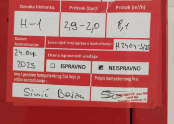 Roditelji videli da su hidranti u Gimnaziji neispravni, u školi tvrde drugačije