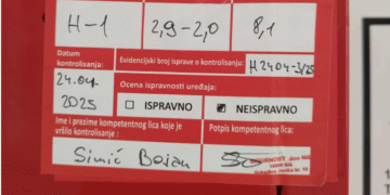 Roditelji videli da su hidranti u Gimnaziji neispravni, u školi tvrde drugačije