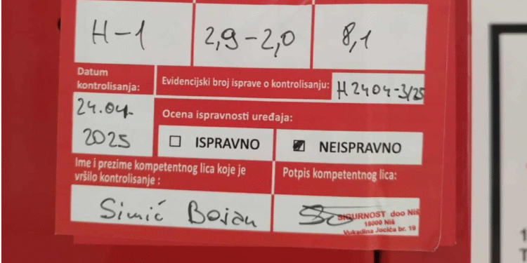 Roditelji videli da su hidranti u Gimnaziji neispravni, u školi tvrde drugačije