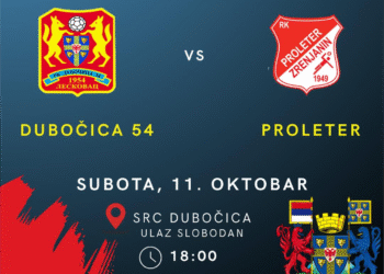 „Vukovi“ priželjkuju nastavak niza pobeda: U Leskovac sutra dolazi zrenjaninski “Proleter“