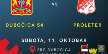 „Vukovi“ priželjkuju nastavak niza pobeda: U Leskovac sutra dolazi zrenjaninski “Proleter“