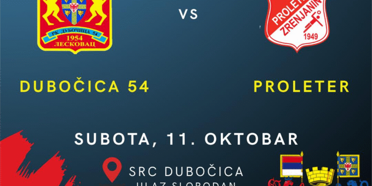 „Vukovi“ priželjkuju nastavak niza pobeda: U Leskovac sutra dolazi zrenjaninski “Proleter“