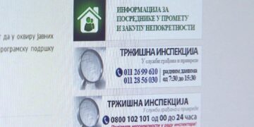 Od početka godine u Srbiji evidentirano 113 opasnih proizvoda: Skoro trećina povučena sa tržišta