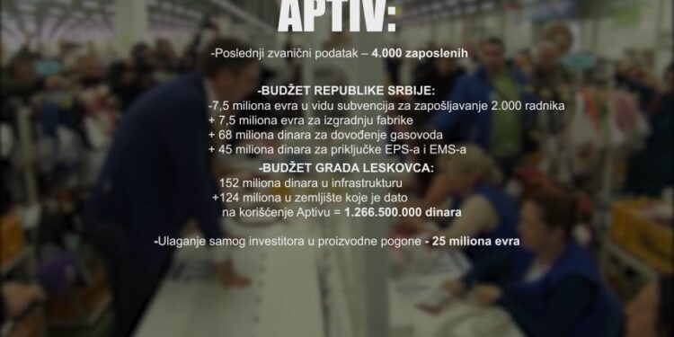 Milioni za strance – otkazi za naše!