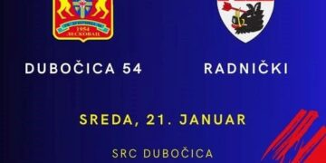 „Vukovi“ nastavljaju pripreme: Večeras prijateljski protiv kragujevačkog“Radničkog“
