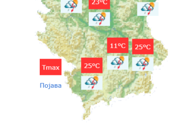Narandžasti meteoalarm upaljen i za jug Srbije: Stižu oluje, grad i jak vetar