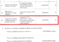 Ispravka: „Naš svet“ dobio 859.000 dinara, izvinjenje redakcije čitaocima