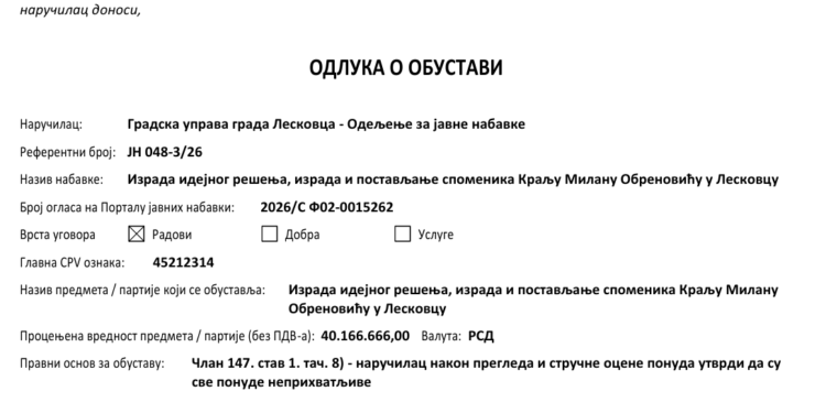 Propao tender za spomenik kralju Milanu u Leskovcu