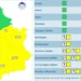 Novo upozorenje na nevreme: Jug i jugoistok Srbije na udaru pljuskova, grmljavine i grada