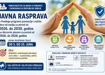 Javna rasprava o Programu zašite dece od nasilja počinje sutra: Građani mogu da daju predloge do 25. juna