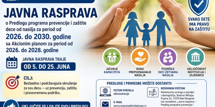 Javna rasprava o Programu zašite dece od nasilja počinje sutra: Građani mogu da daju predloge do 25. juna