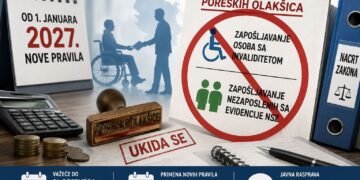 Bez olakšica za poslodavce koji zapošljavaju osobe sa invaliditetom i lica sa evidencije