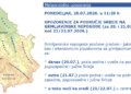 Danas grmljavinske nepogode, grad i jak vetar – Na udaru jug Srbije