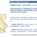 Danas grmljavinske nepogode, grad i jak vetar – Na udaru jug Srbije