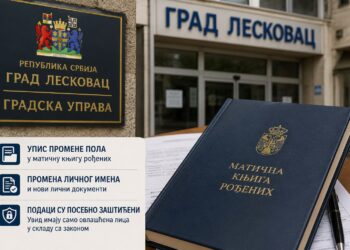 Grad Leskovac objavio uputstvo: Kako se upisuje promena pola u matičnu knjigu rođenih
