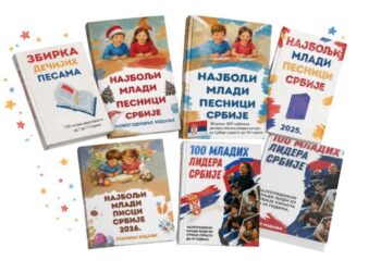 Dvoje Leskovčana među 100 najuspešnijih mladih u Srbiji