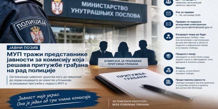 MUP traži predstavnike javnosti za komisiju koja rešava pritužbe građana na rad policije