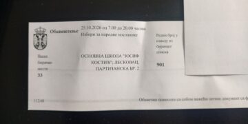 Sve više Leskovčana prijavljuje pozive za glasanje za nepoznate osobe: „Na našoj adresi žive dve, a upisano je šest ljudi“